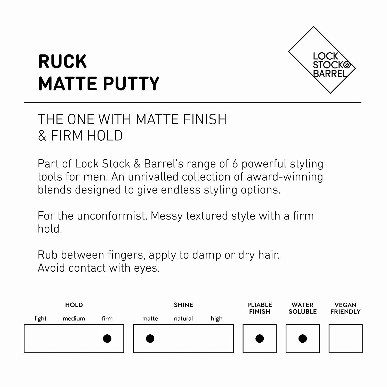 Lock Stock & Barrel - Ruck Matte Putty 100g